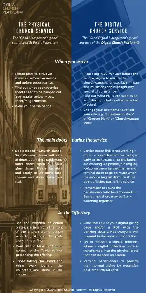 The Digital Sidesperson